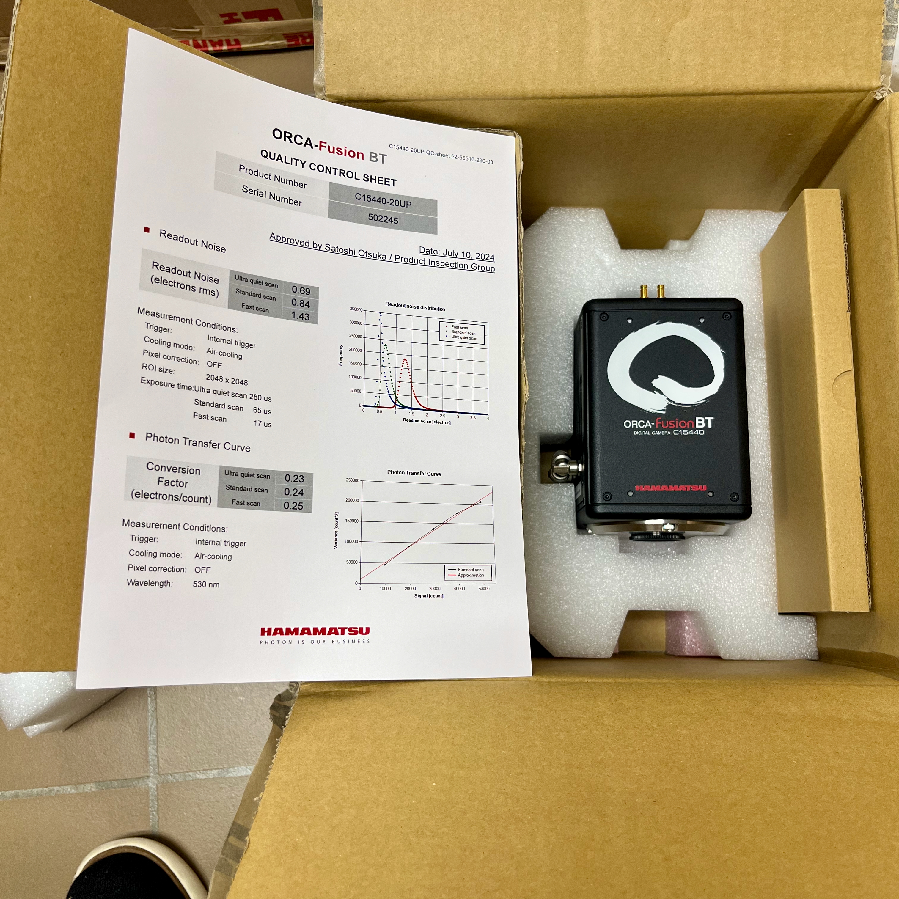 Our new microscope camera arrived! Hello 95% quantum efficency!